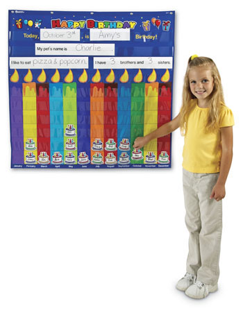 Birthday Pocket Chart