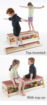 ActivBalance Box