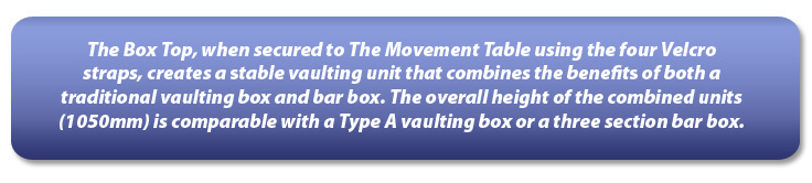 Box Top Frag