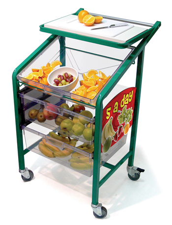 5-a-Day Healthy Eating Trolley