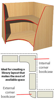 Internal Corner Bookcase - 2 Shelves