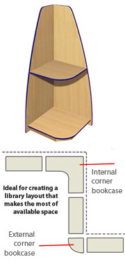 External Corner Bookcase - 2 Shelves