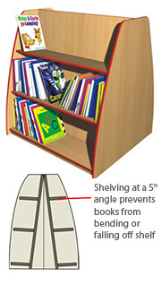Double Sided Angled Bookcase - 3 Shelves