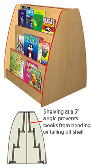 Double Sided Face-On Bookcase - 3 Shelves