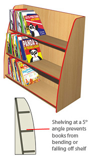 Single Sided Angled Bookcase - 3 Shelves