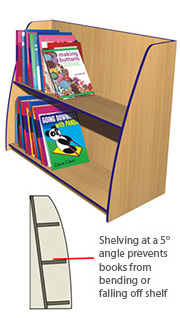 Single Sided Angled Bookcase - 2 Shelves