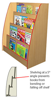 Single Sided Face-On Bookcase - 4 Shelves
