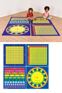 Curricular Maths Activity Carpets Set Durable Loop Set of 4: 1x1m Each