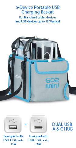 Go2 Mini Portable Charging Case - Dual USB