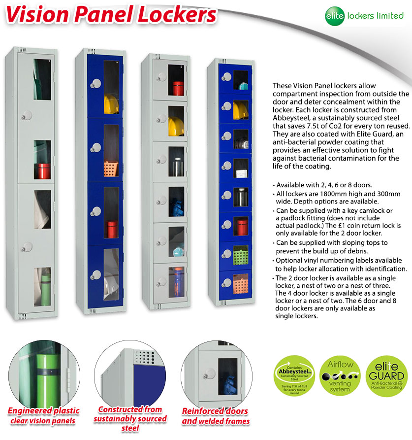 Vision Panel Lockers fragment