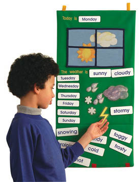 Weather Window