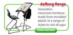 Aalborg Range