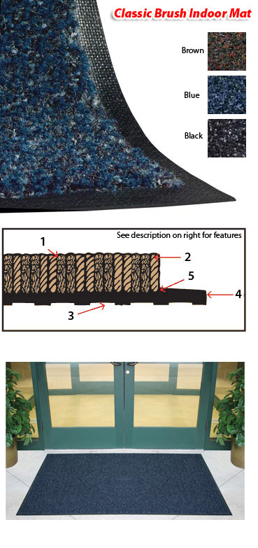 Classic Brush Indoor Mat