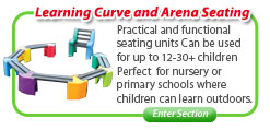 Outdoor Learning Curve and Arena Seating
