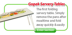Gopak Servery