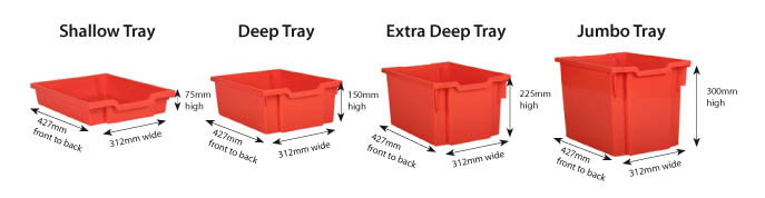 An explanation of Gratnell Tray Sizes 2 An explanation of Gratnell Tray Sizes 2