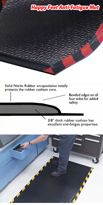 Waterhog Happy Feet Anti-Fatigue Mat