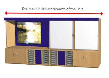 The Learning Wall - Option 1