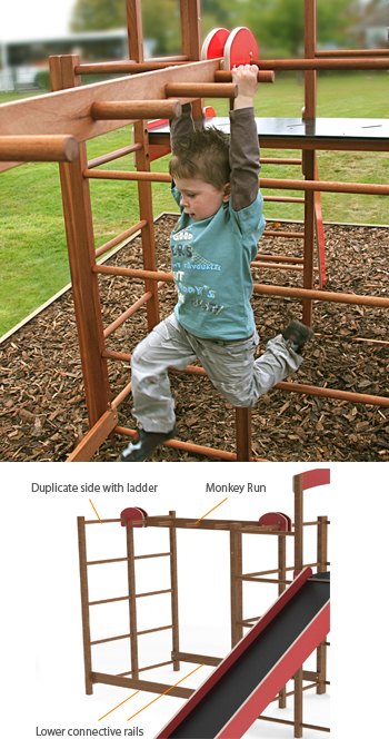 Monkey Run Add-On
