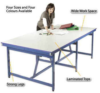 Project Table Project Table