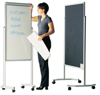 Non-Magnetic Whiteboard With Chalkboard Reverse