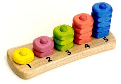 Count and Stack