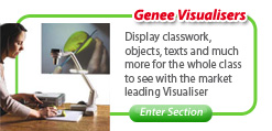 Visualisers