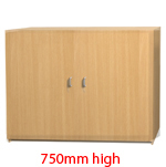 Premium Cupboard - W1000mm x H750mm