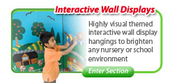 Interactive Wall Display