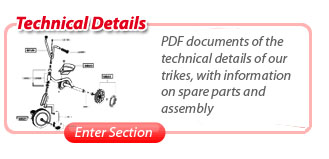 Winther Trike Diagrams
