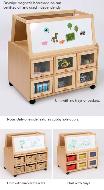 Double Sided Resource Unit with Drywipe Magnetic Easel Add-On