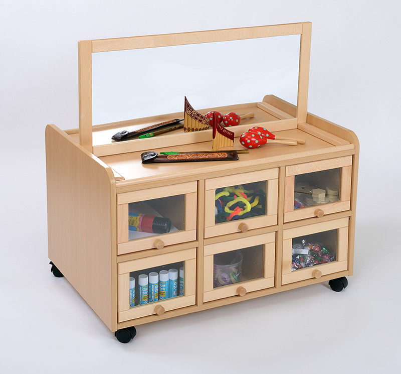 Double Sided Resource Unit with Double Sided Mirror Add-On