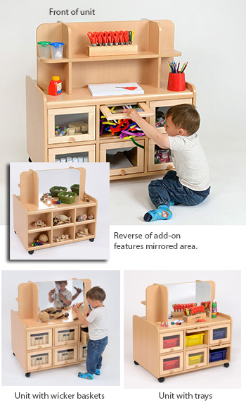 Double Sided Resource Unit with Mirror/Storage Add-On