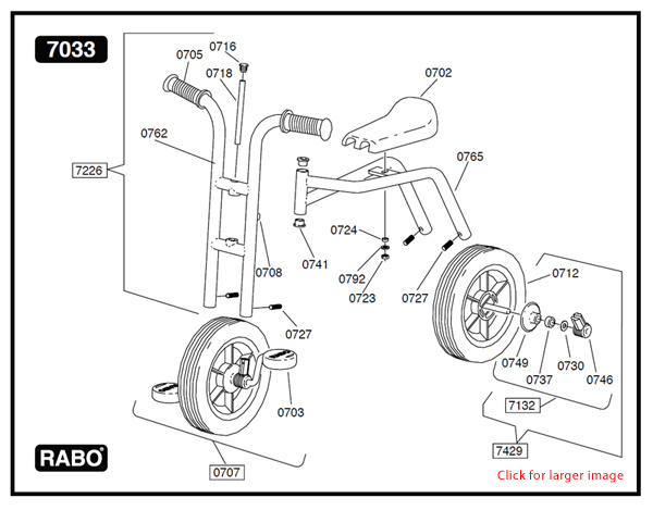 RABO 2-Wheeler Spares