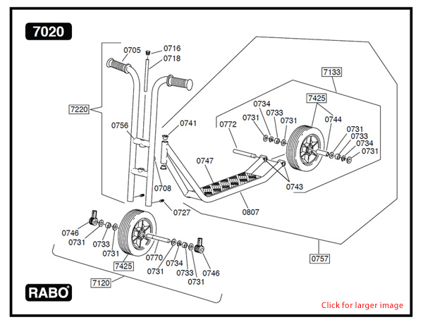 RABO 2-Wheel Scooter Spares