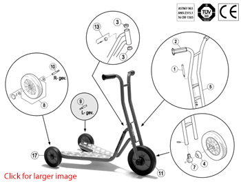 Winther Viking Safety Roller (Model No. 475) Spare Parts