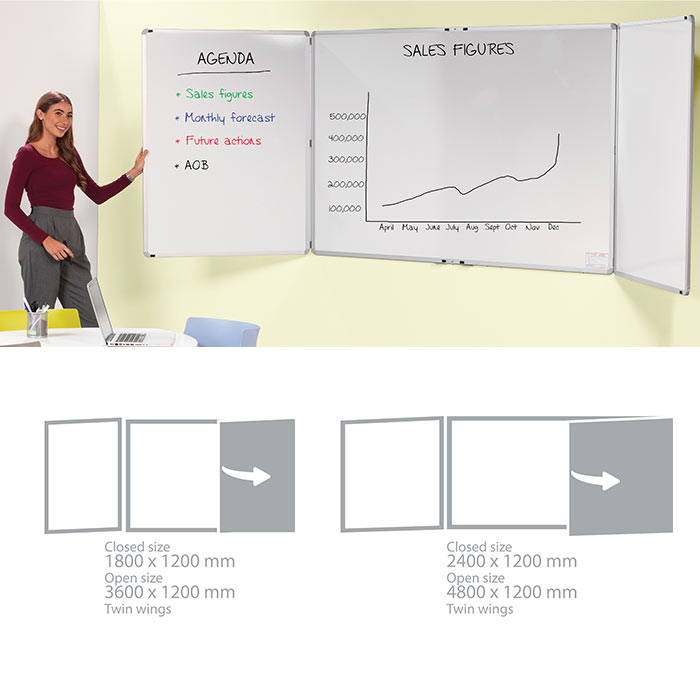 Spacesaving Folding Wall-Board