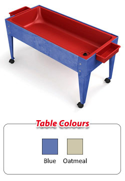 Sand & Water Activity Table