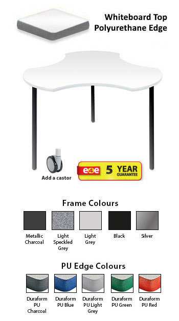 Connect Table With Whiteboard Top