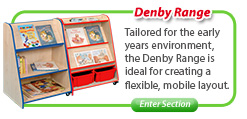 Denby Range