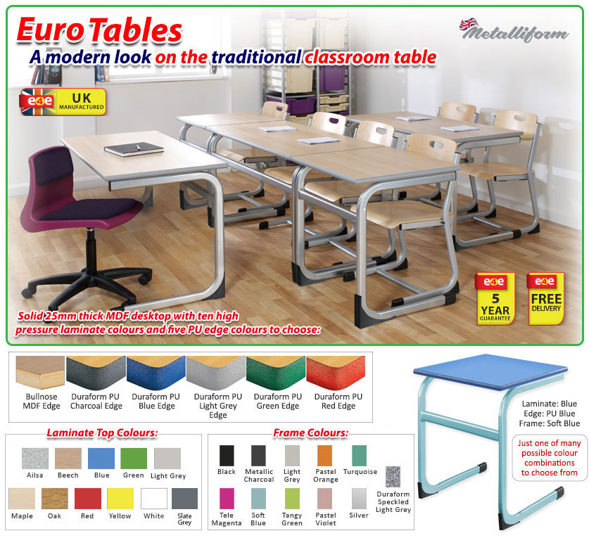 Euro Table Frag