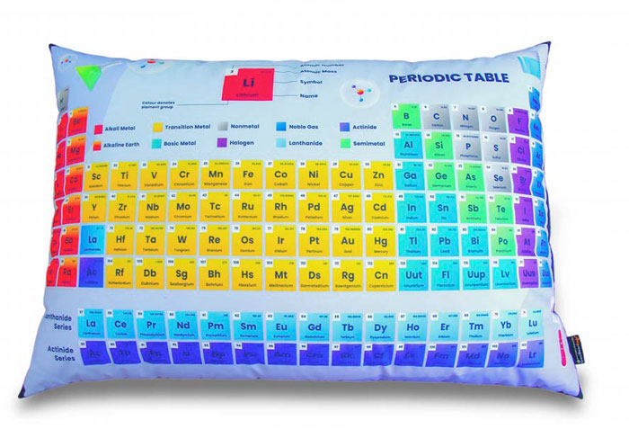 Secondary Periodic Table Slab Bean Bag 1250mm x 1200mm