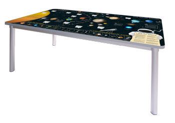 GOPAK Activity Table 