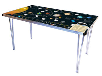 GOPAK Activity Table 