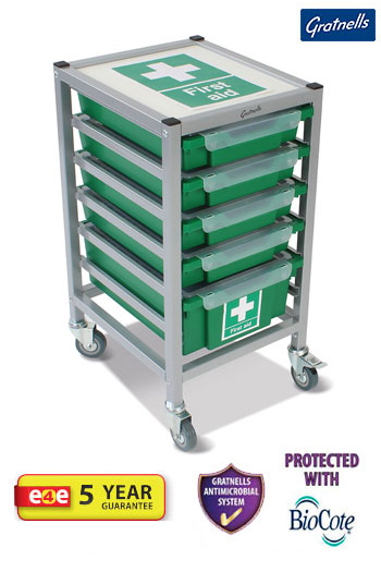 Gratnells Compact Handy First Aid Trolley