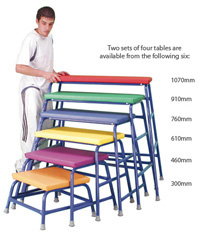 Agility Tables - Set of 4