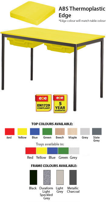 Contract Classroom Tables - Spiral Stacking Rectangular Table with Matching ABS Thermoplastic Edge - With 2 Shallow Trays and Tray Runners