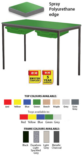 Contract Classroom Tables - Spiral Stacking Rectangular Table with Spray Polyurethane Edge - With 2 Shallow Trays and Tray Runners