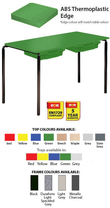 Contract Classroom Tables - Slide Stacking Rectangular Table with Matching ABS Thermoplastic Edge - With 2 Shallow Trays and Tray Runners