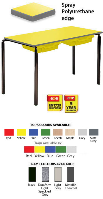 Contract Classroom Tables - Slide Stacking Rectangular Table with Spray Polyurethane Edge - With 2 Shallow Trays and Tray Runners